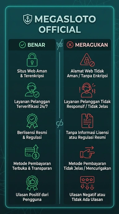 Kanal Resmi Megasloto untuk Pengguna Android Indonesia